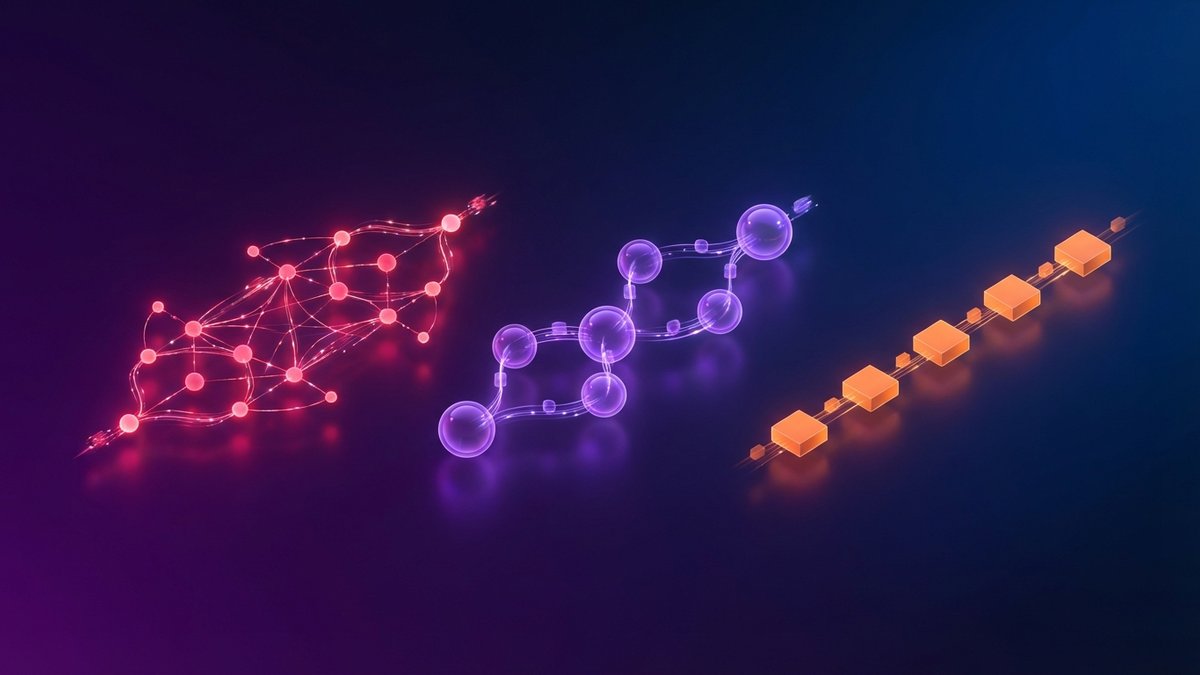 Automação com IA: n8n vs Make vs Zapier (Guia 2026)