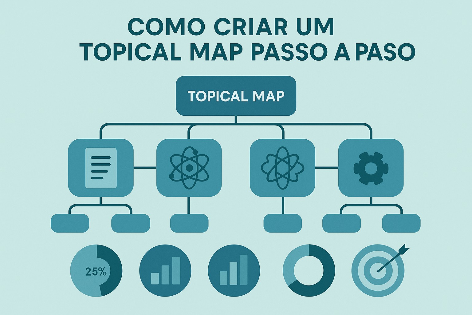 Infografía: como criar topical map
