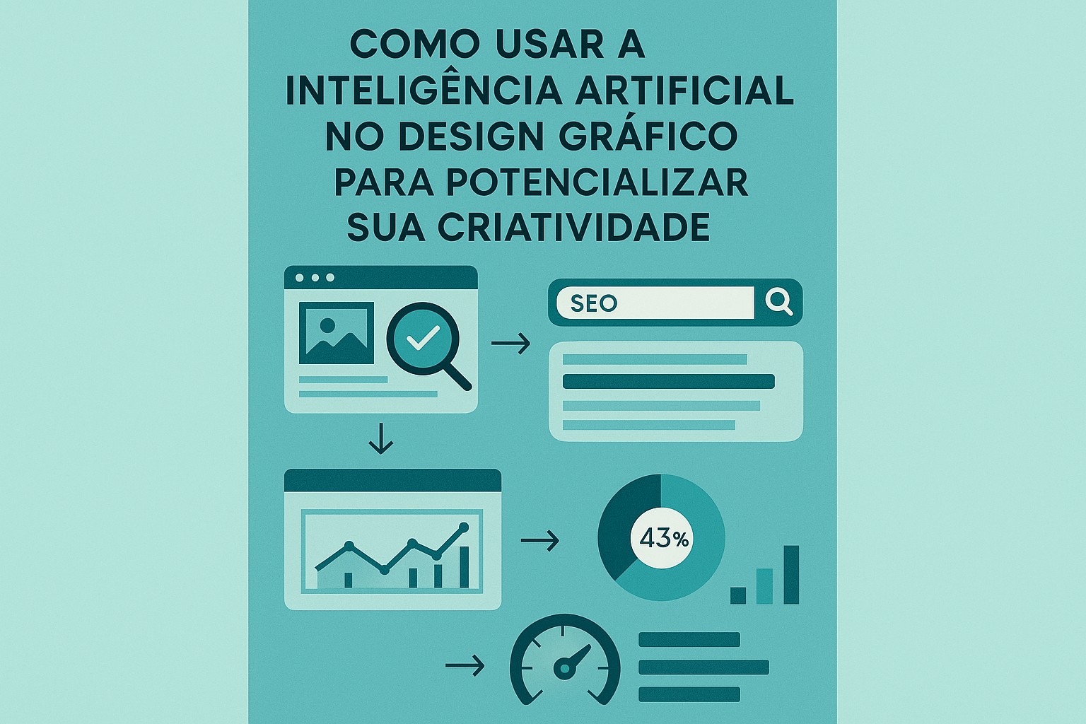 Infografía: conceitos chave de Como Usar a Inteligência Artificial no Design Gráfico para Potencializar Sua Criatividade