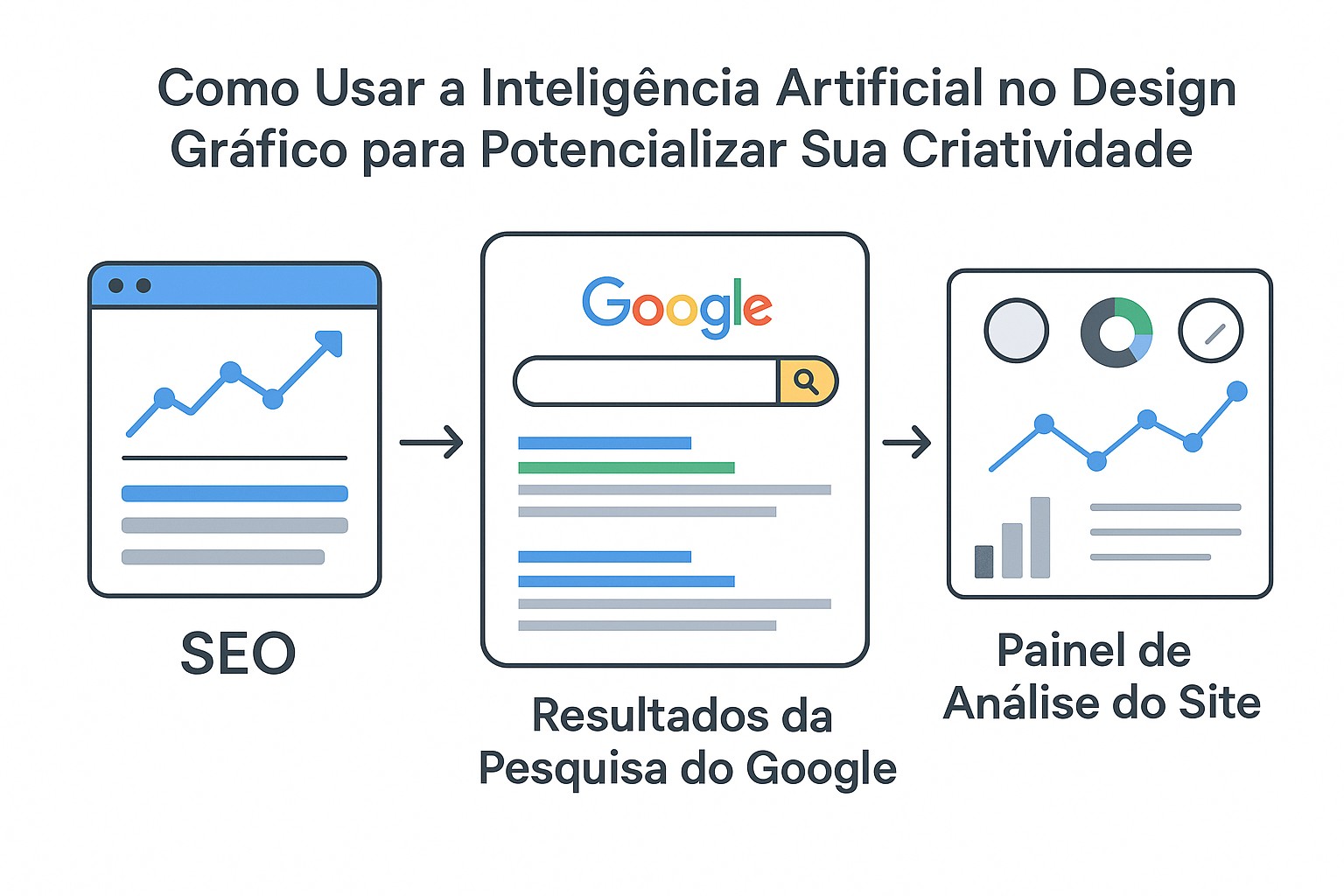 Ilustración sobre como usar ia design grafico