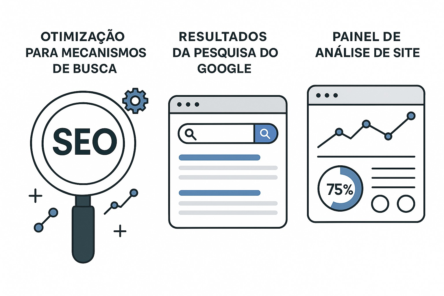 Ilustración sobre design ux ui designers graficos