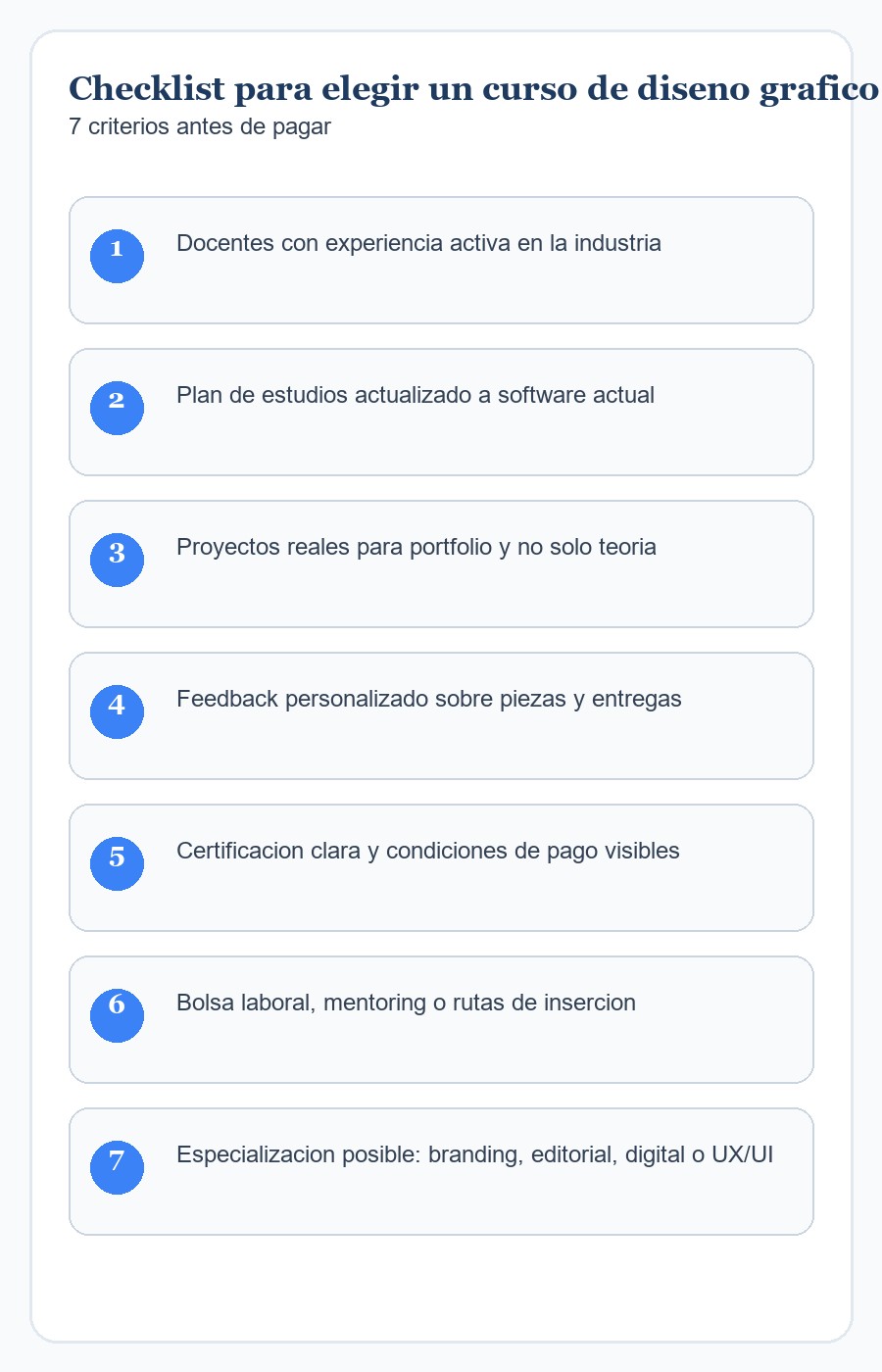 Checklist para escolher um curso de design gráfico com melhor empregabilidade e portfolio