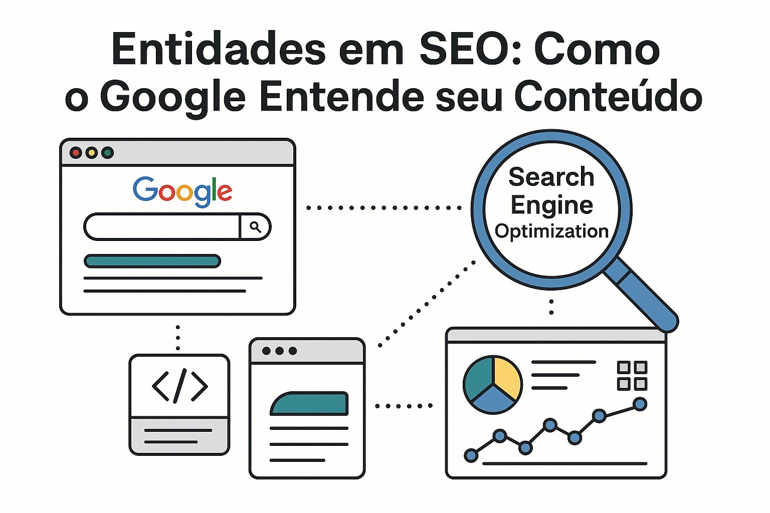 Visualização de relações entre entidades SEO: grafo de conhecimento, atributos e conexões semânticas