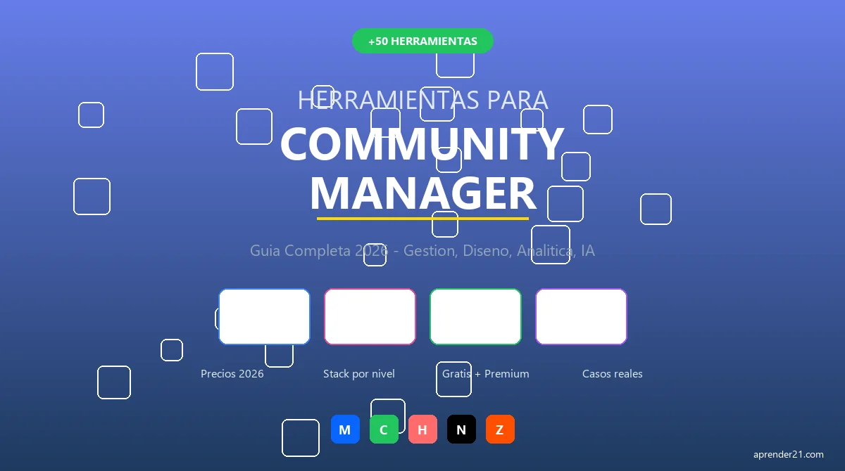 Ferramentas para Community Manager 2026