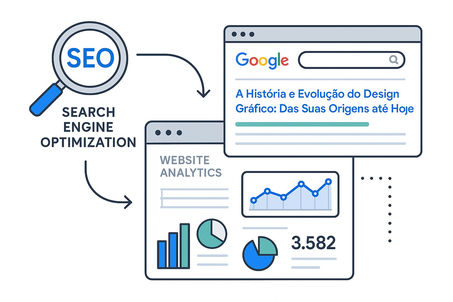 Diagrama sobre historia evolucao design grafico