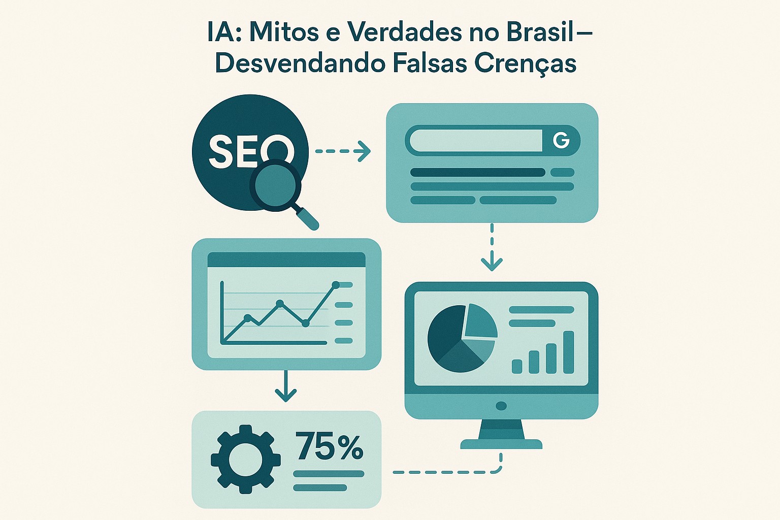Infografia: IA: Mitos e Verdades no Brasil – Desvendando Falsas Crenças
