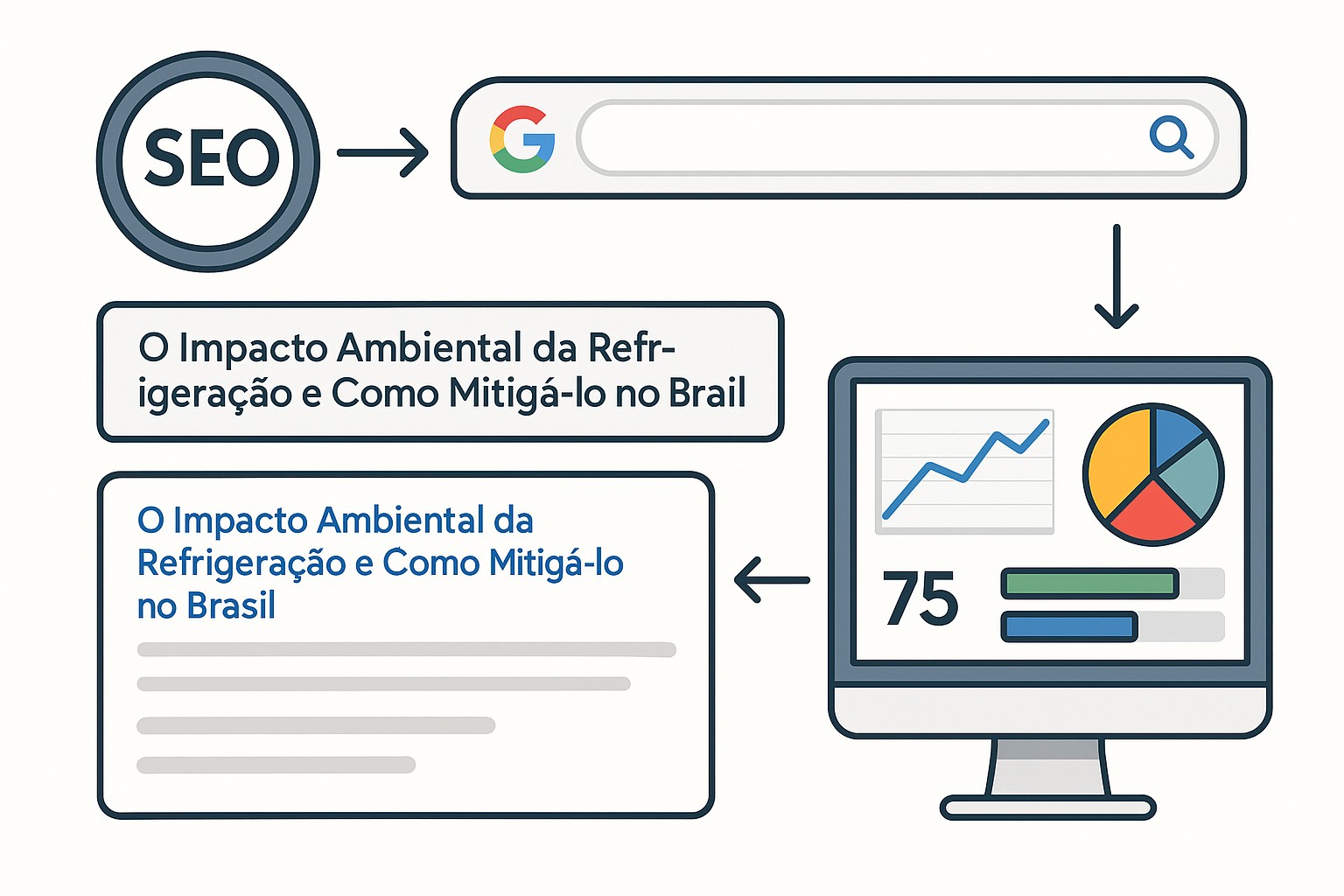 Painel solar em telhado de casa, ilustrando a integração de energias renováveis para alimentar sistemas de refrigeração e reduzir a pegada de carbono.