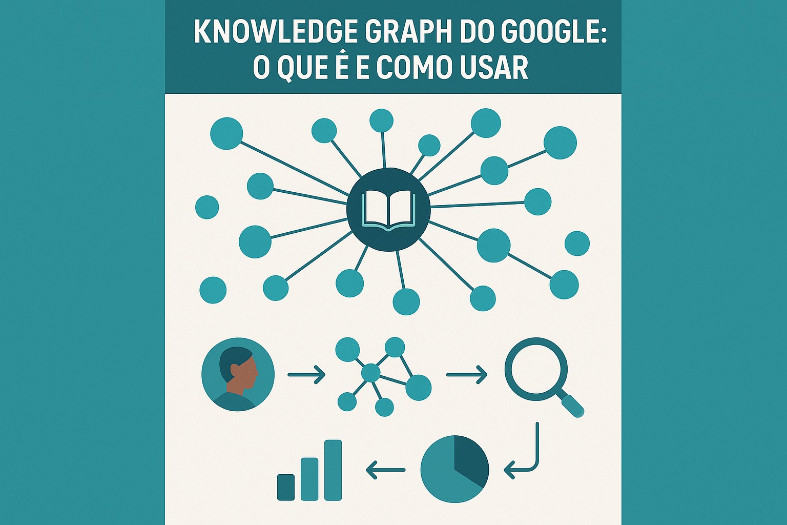 Infografía: knowledge graph google guia