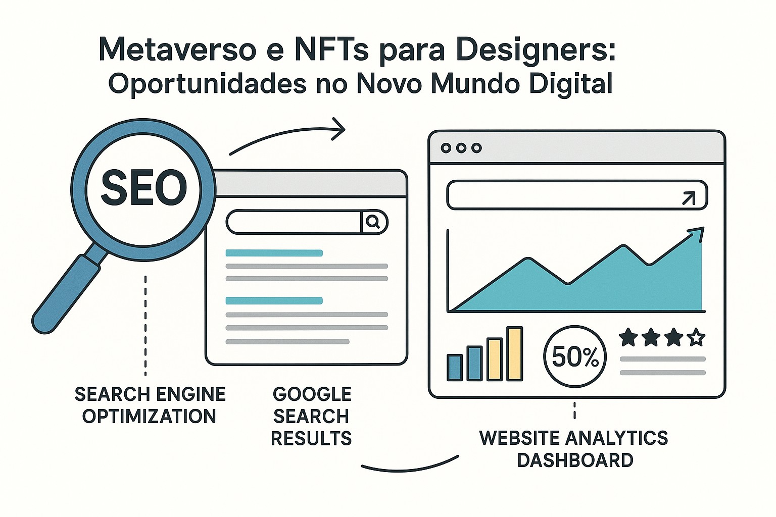Ilustración sobre metaverso nfts designers