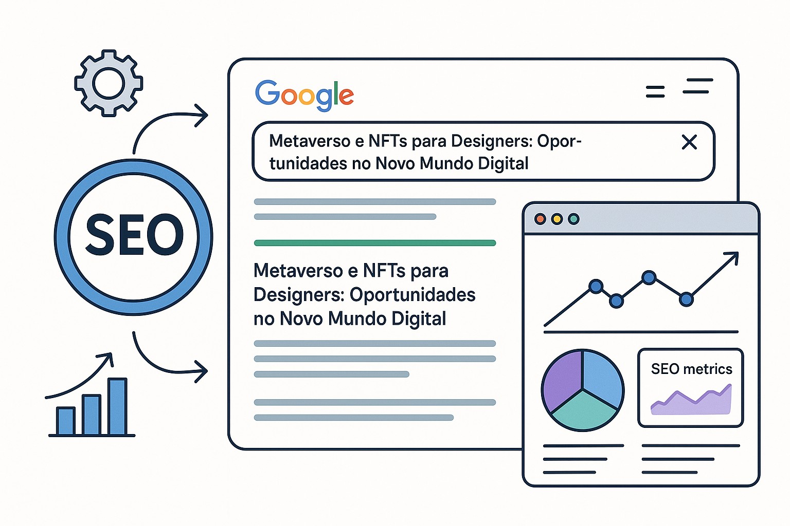 Diagrama sobre metaverso nfts designers