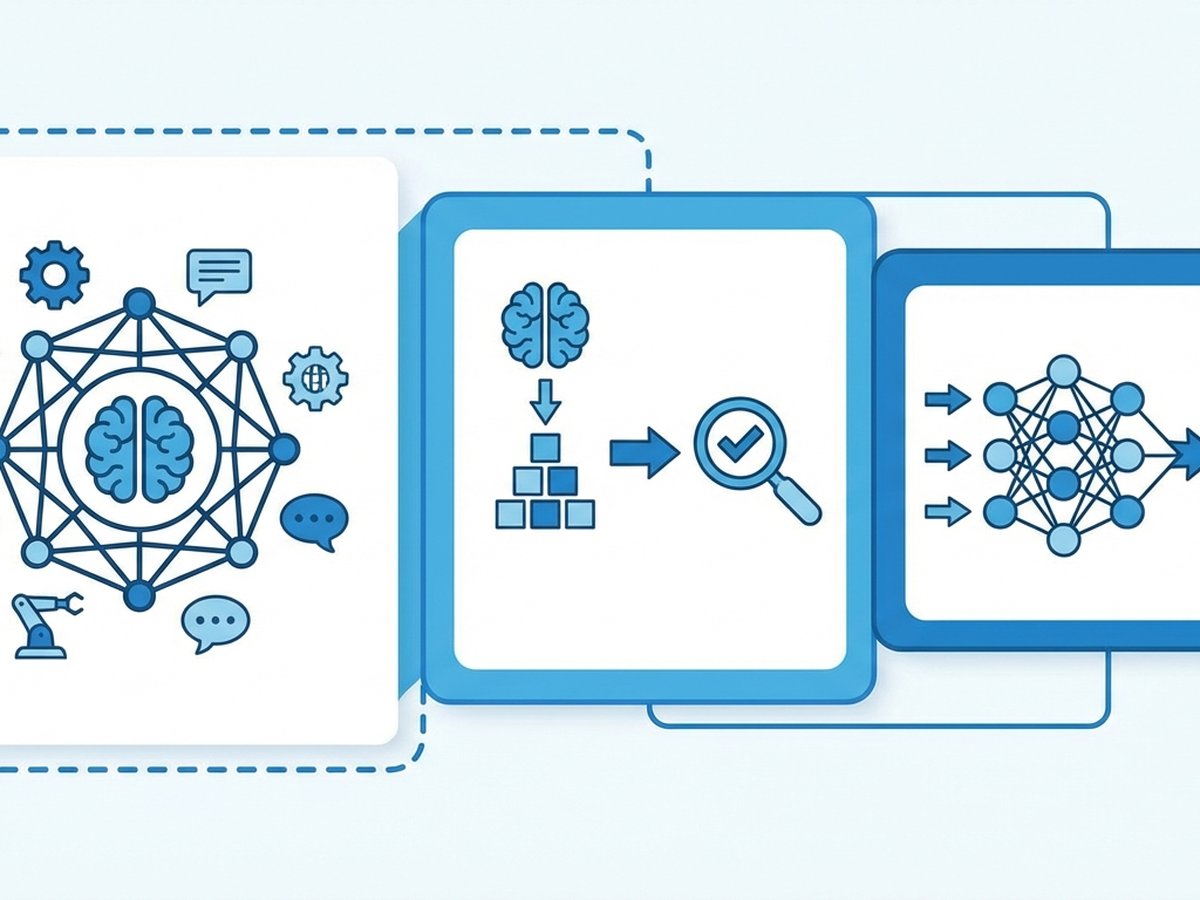 Comparação visual entre Inteligência Artificial, Machine Learning e Deep Learning