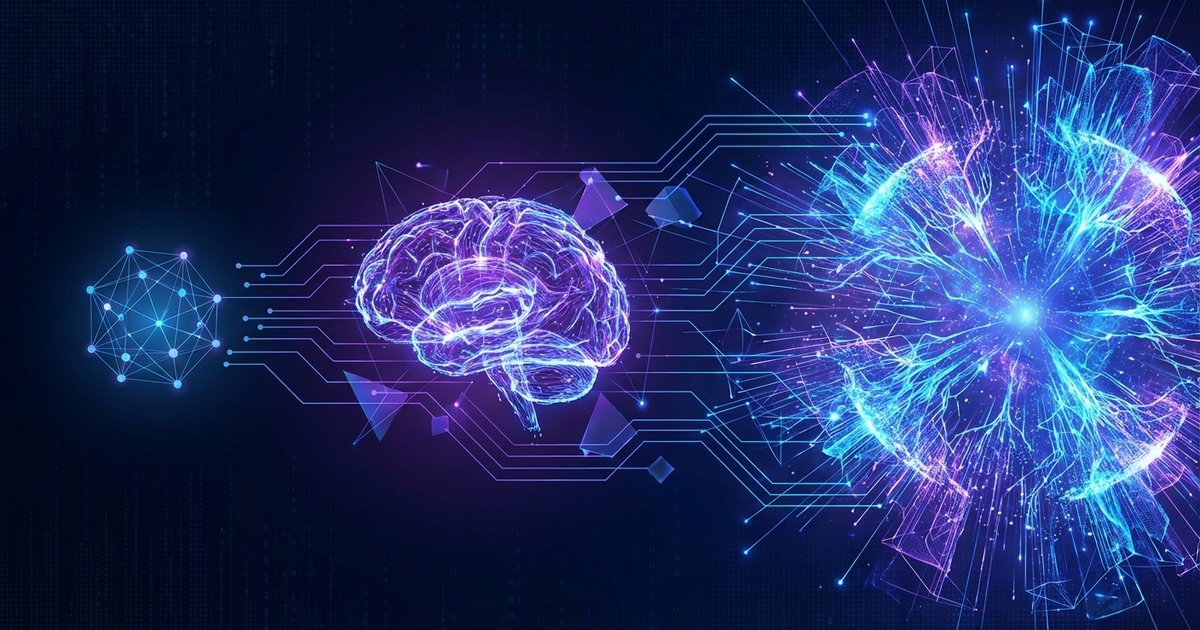 Tipos de Inteligência Artificial: ANI vs AGI vs ASI (explicado fácil)